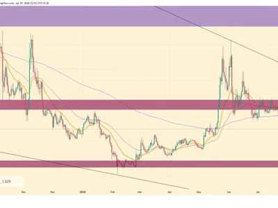 Will Q3 Finally Change NEAR Price Trend?