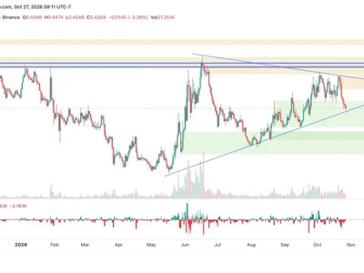 Worldcoin (WLD) Price Tumbles While Bitcoin Recovers – Can It Hold $0.40 Support?