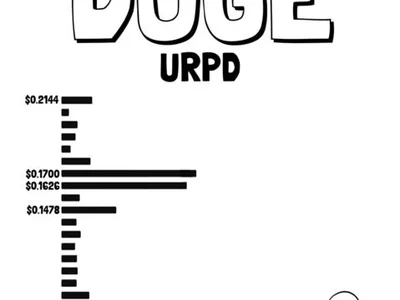 XRP and DOGE Flash Multiple Buy Signals: Is It Time to Buy?