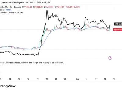 XRP ETF Demand Holds Firm Despite a 2.8% Token Drop