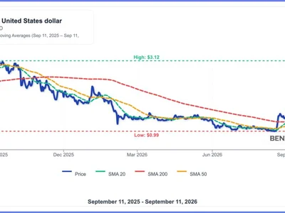 XRP ETFs Beat Bitcoin, Ethereum Inflows: What Is Going On?
