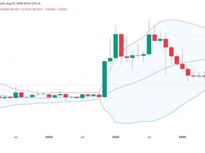 XRP Flirts With Sub-$1 Territory as Clarity Act Fails in August: Is This the Ultimate Buying Zone?