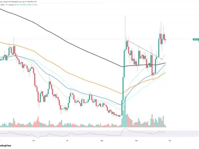 XRP Ledger Added 535% in Key Metric in Two Days: Analyzing Price Implications