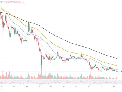XRP Ledger Loses 90% of Volume, But This Drop Is Not Critical