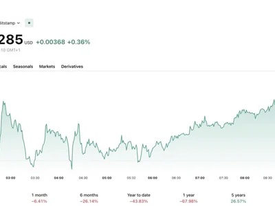 XRP News August 10: Ripple’s UK Treasury Role Not a Full Endorsement