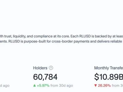 XRP News Today: Ripple Expands RLUSD for Institutions Despite 26% Drop in Transfer Volume