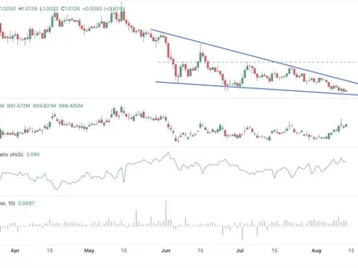 XRP Price Nears Critical Support as Long Positioning Builds: Breakout or Breakdown Ahead?