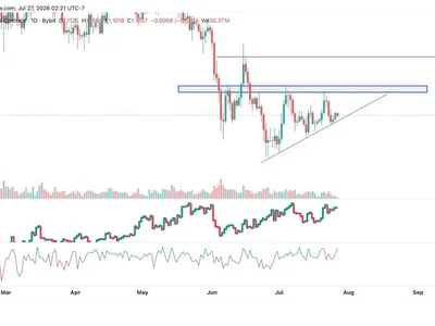 XRP Price Trades Flat as Memecoins Rally—Can It Reclaim $1.25?