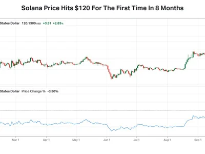 XRP, Solana Lead Crypto Majors With Bitcoin Stuck Below $85K, BTC ETF Inflows Turning Positive For 2026