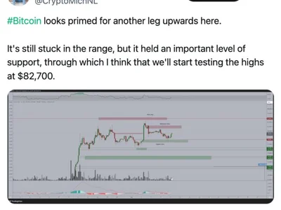 XRP Takes The Lead As Bitcoin’s $80K Reclaim Hits A Liquidity Wall – Glassnode Flags 30% Drop In Spot Momentum