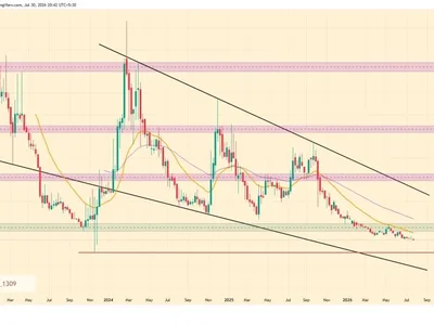 XRPFi Push Continues as Flare Network Rolls Out Smart Accounts v1.3