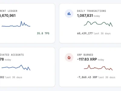 XRPL News: Clearpool, Ripple and Cicada Bring Institutional Lending