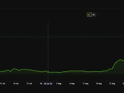 Zcash Co-Founder Backs Shielded Bitcoin, Says His ZEC Year-End Target Is Still in Play