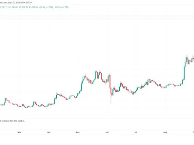Zcash Hits New Record High, Outpacing Bitcoin Amid Crypto Rally After Fed's First Rate Hike In 3 Years