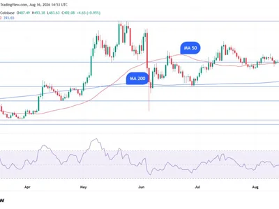 Zcash Risks Drop to $450 if Critical Support Breaks