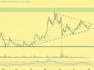 ZEC Price Surges 6% as Fortitude Mining Expands Zcash Network 
