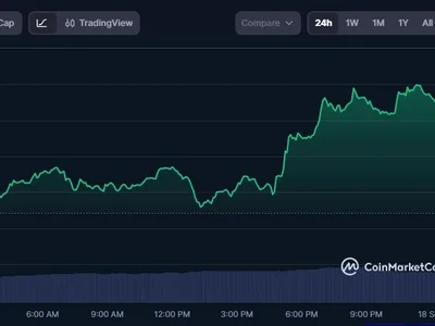ZEC Surges 10% After Paradigm Co-founder Endorsement: Will It Hit $1,800?