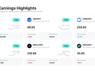 Zoomex Deepens TradFi Push With 50+ Stock Perpetuals and Zero-Fee TradFi