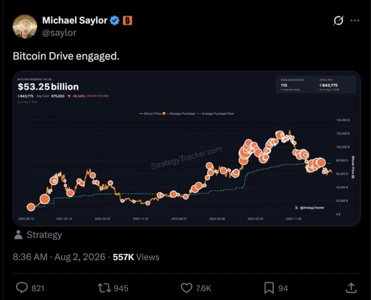 Saylor hints at Strategy bitcoin buy after five-week pause as STRC rate stays at 12%: ‘Bitcoin Drive engaged’