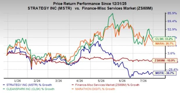 Should You Buy, Sell or Hold MSTR Stock Before Q2 Earnings?