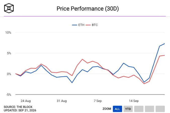 Spot bitcoin ETFs attract nearly $1 billion in largest daily inflow in 11 months