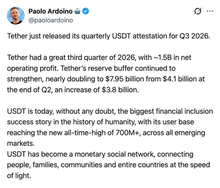 Tether's Safety Cushion Nearly Doubles To $8B In A Single Quarter After $1.5B Profit In Third Quarter