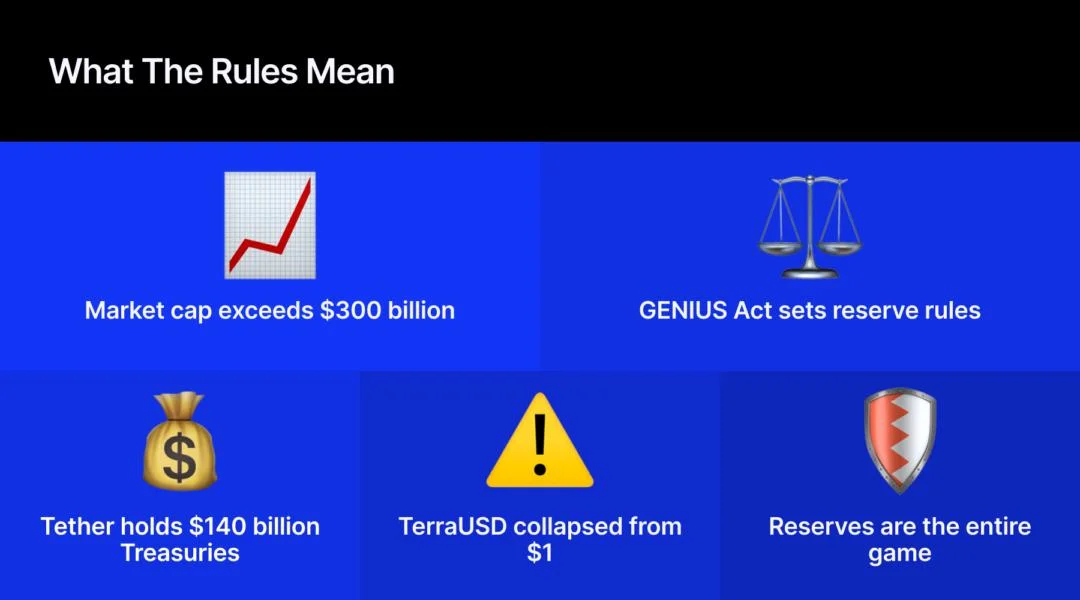 The Stablecoin in the Headlines Is Not the Stablecoin I Know
