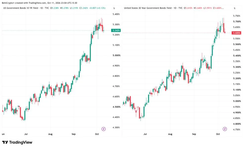 The US Treasury Is About to Try a Risky Strategy With Its Debt. Will Crypto Markets Feel It?