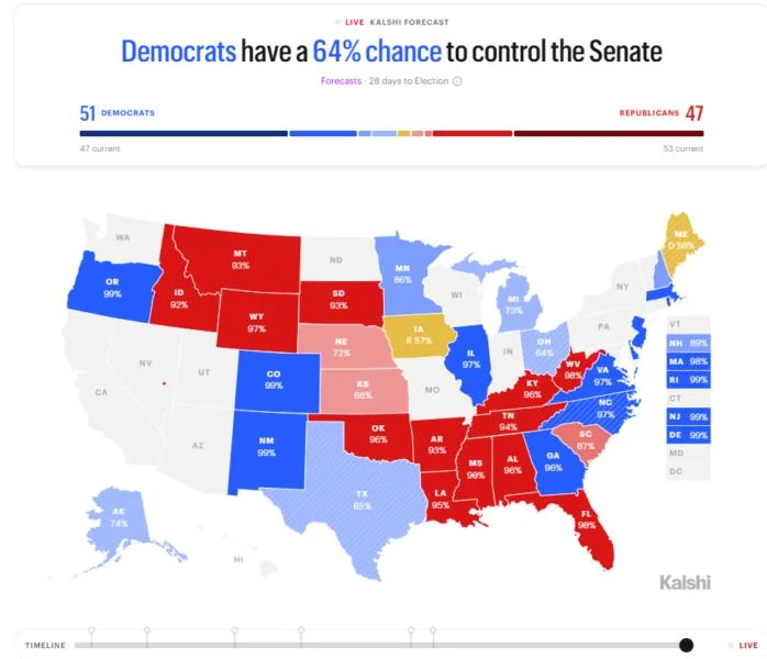US crypto rules need to survive the next election
