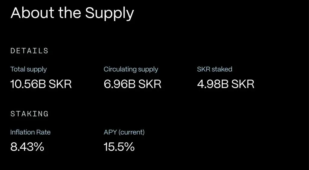 Why Is Seeker (SKR) Price Up Today? 