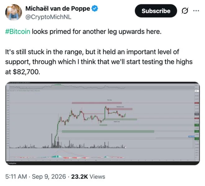 XRP Takes The Lead As Bitcoin’s $80K Reclaim Hits A Liquidity Wall – Glassnode Flags 30% Drop In Spot Momentum